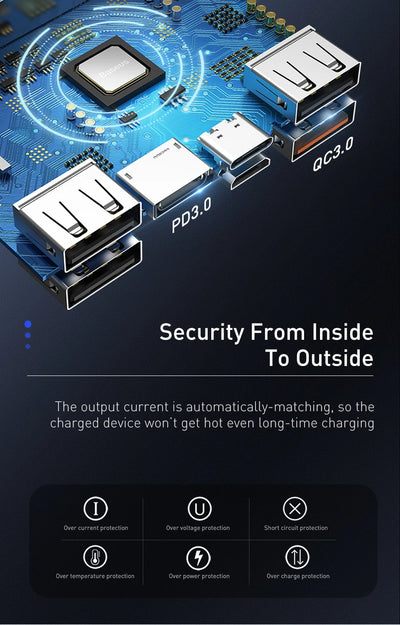 Baseus Power Bank 30000mAh 65W PD3.0 Quick Charging 3.0 FCP SCP Portable External For iPhone 14 12 13 Laptop Tablet Power bank