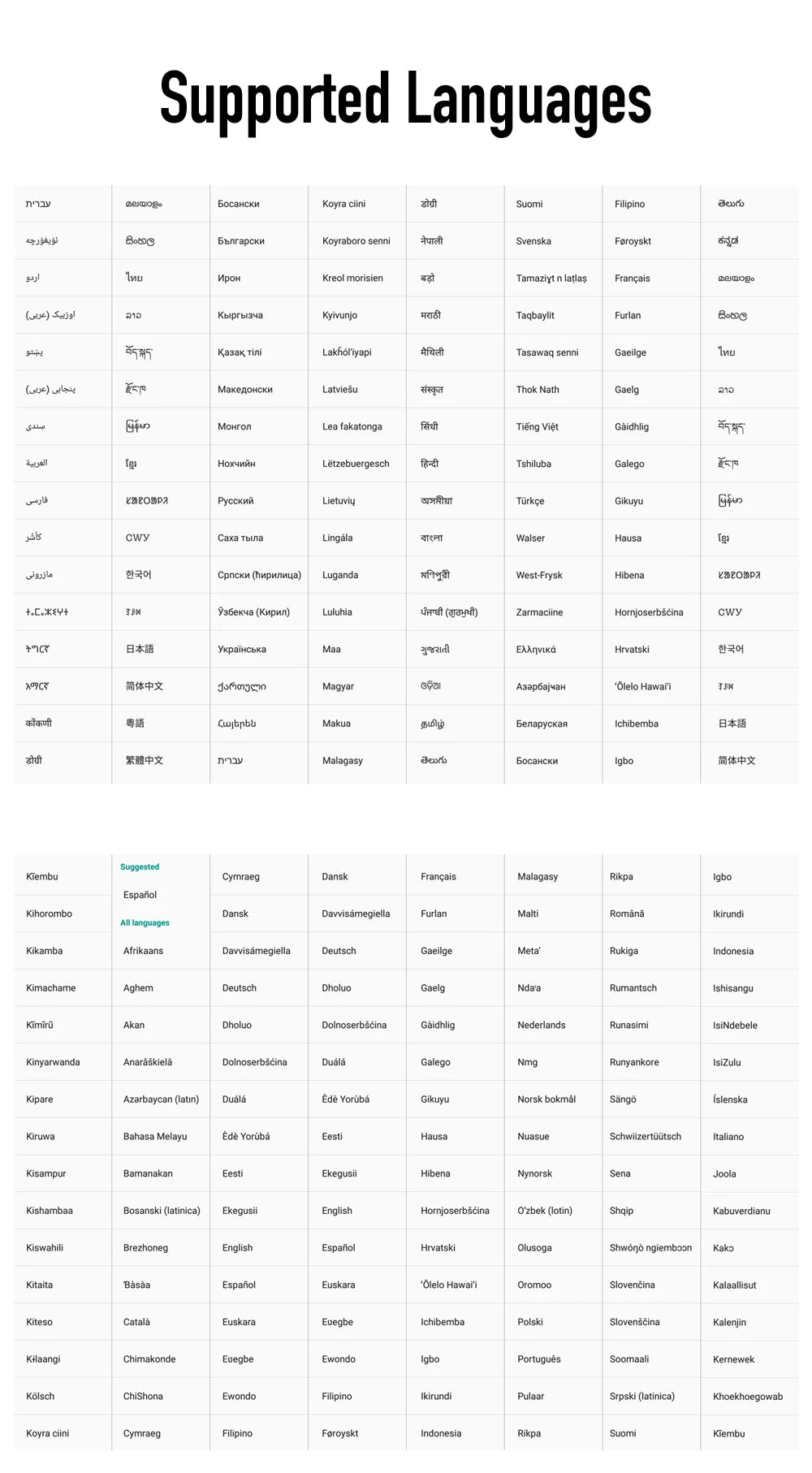 Notebook 15.6 inch Laptop Windows 11 10 Pro 1920*1080 Cheap Portable Intel Laptop 16G RAM 128GB/256GB/512GB/1TB SSD HDMI Port