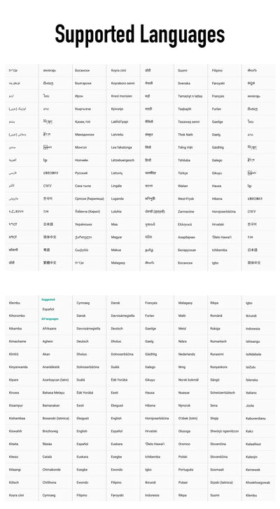 Notebook 15.6 inch Laptop Windows 11 10 Pro 1920*1080 Cheap Portable Intel Laptop 16G RAM 128GB/256GB/512GB/1TB SSD HDMI Port