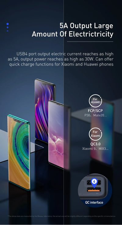 Baseus Power Bank 30000mAh 65W PD3.0 Quick Charging 3.0 FCP SCP Portable External For iPhone 14 12 13 Laptop Tablet Power bank