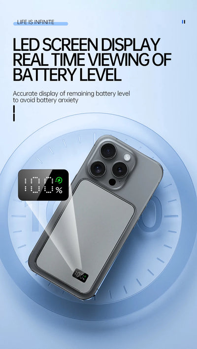 Ultra Thin Power Bank for MagSafe,Magnetic Wireless Fast Charging LED Display Portable Battery For iPhone Samsung Phone Airpods