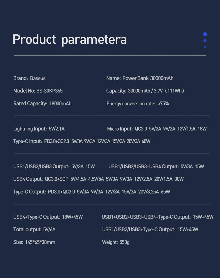 Baseus Power Bank 30000mAh 65W PD3.0 Quick Charging 3.0 FCP SCP Portable External For iPhone 14 12 13 Laptop Tablet Power bank