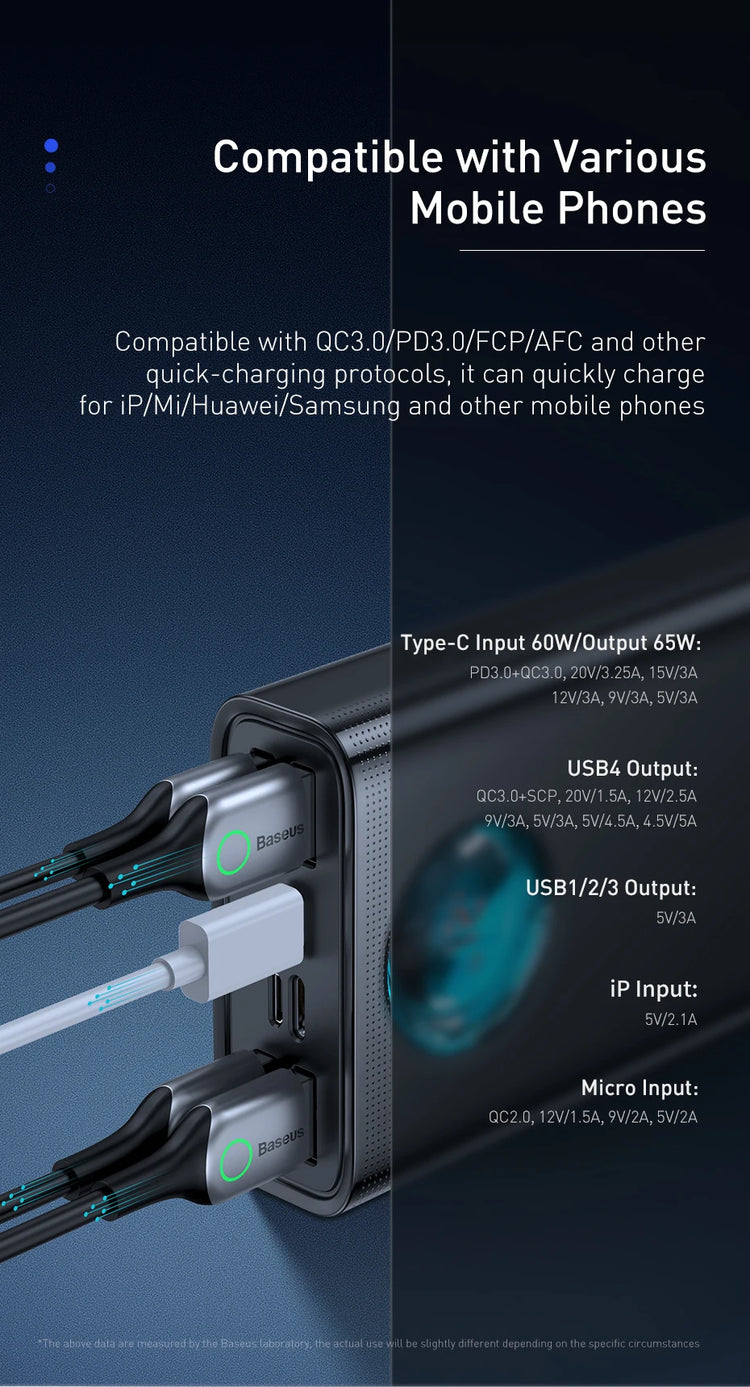 Baseus Power Bank 30000mAh 65W PD3.0 Quick Charging 3.0 FCP SCP Portable External For iPhone 14 12 13 Laptop Tablet Power bank