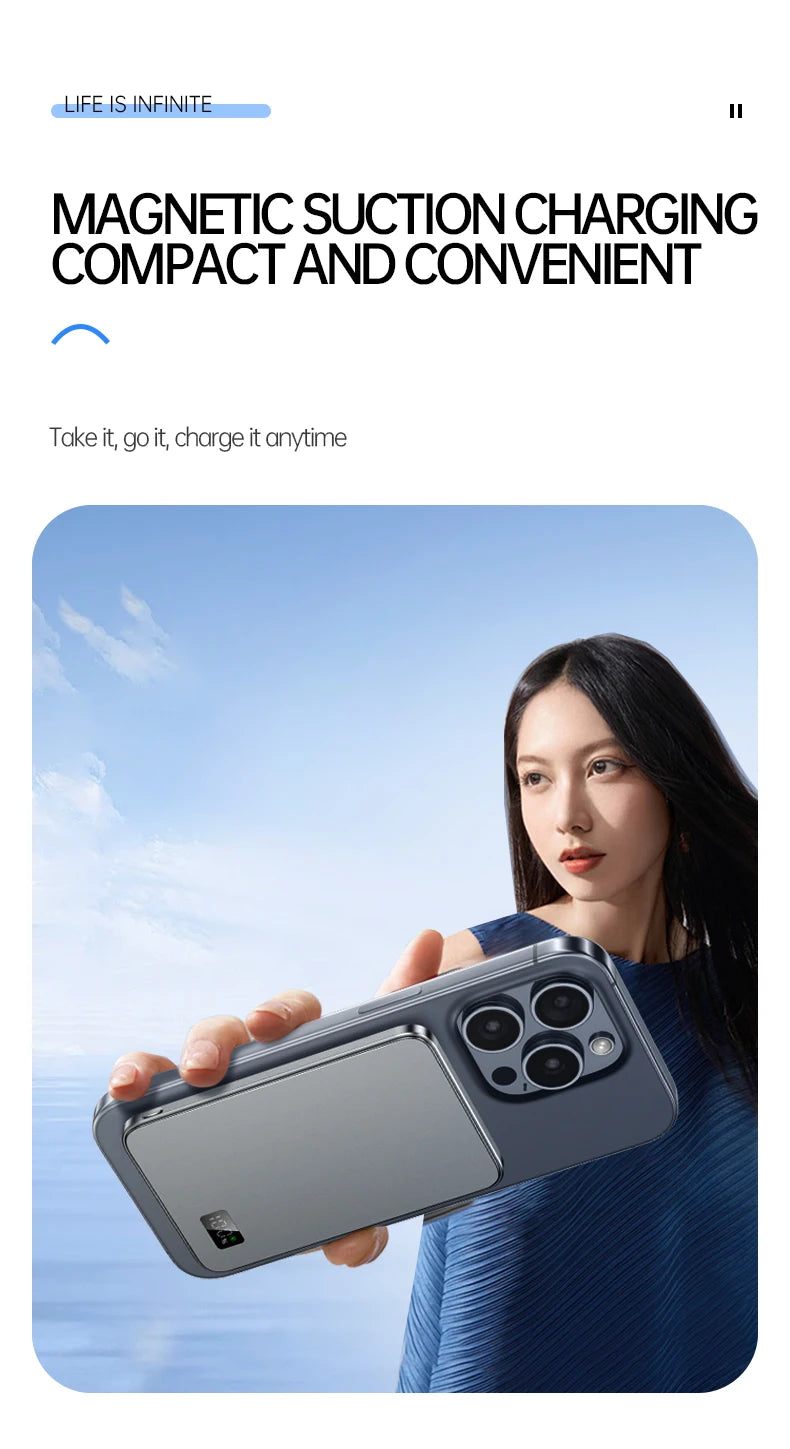 Ultra Thin Power Bank for MagSafe,Magnetic Wireless Fast Charging LED Display Portable Battery For iPhone Samsung Phone Airpods