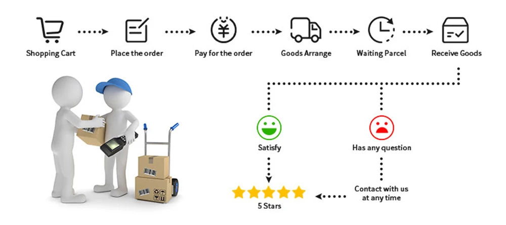 Power Bank 30000 mAh Portable Charger Poverbank Fast Charging Powerbank 10000 20000mAh External Battery For iPhone 13 12 Xiaomi