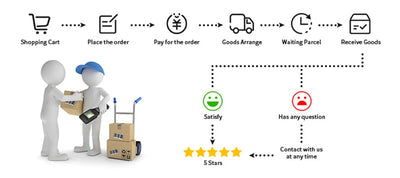 Power Bank 30000 mAh Portable Charger Poverbank Fast Charging Powerbank 10000 20000mAh External Battery For iPhone 13 12 Xiaomi