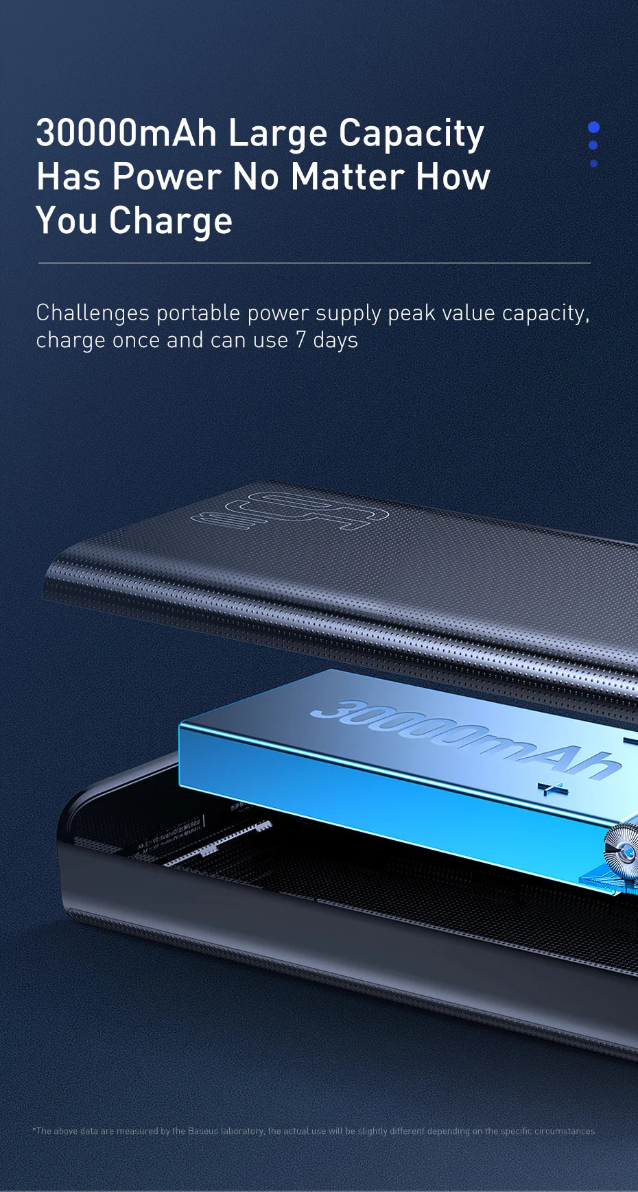 Baseus Power Bank 30000mAh 65W PD3.0 Quick Charging 3.0 FCP SCP Portable External For iPhone 14 12 13 Laptop Tablet Power bank