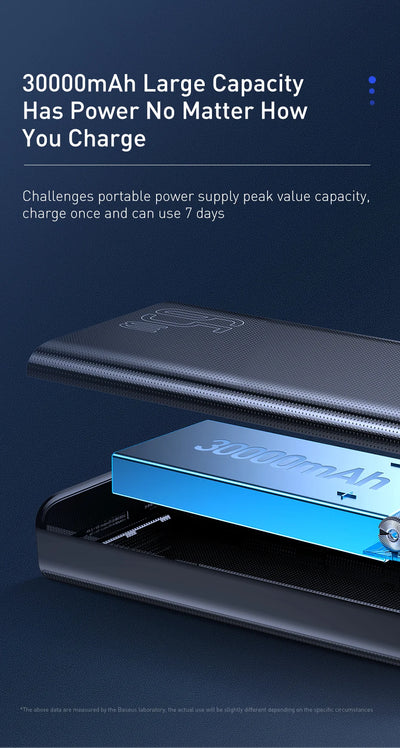 Baseus Power Bank 30000mAh 65W PD3.0 Quick Charging 3.0 FCP SCP Portable External For iPhone 14 12 13 Laptop Tablet Power bank