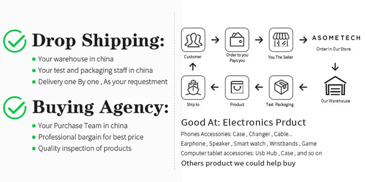 Power Bank 30000 mAh Portable Charger Poverbank Fast Charging Powerbank 10000 20000mAh External Battery For iPhone 13 12 Xiaomi
