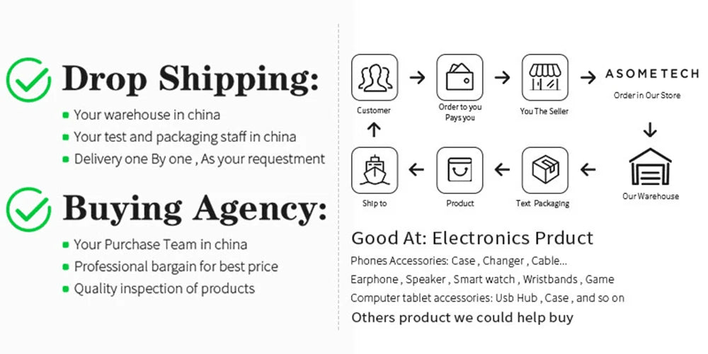 Power Bank 30000 mAh Portable Charger Poverbank Fast Charging Powerbank 10000 20000mAh External Battery For iPhone 13 12 Xiaomi