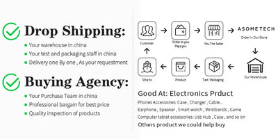 Power Bank 30000 mAh Portable Charger Poverbank Fast Charging Powerbank 10000 20000mAh External Battery For iPhone 13 12 Xiaomi