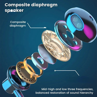 Wireless Headset 5.3 Neck Strap Headset Gaming LED display Stereo Sports headset with magnetic earbuds