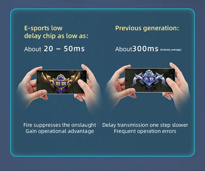 TWS Wireless Headphones Stereo HiFi Earpiece With Microphone Bluetooth Earphone Noise Cancle Earbuds For Xiaomi Samsung Phone