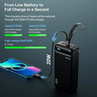 Power Bank 30000 mAh Portable Charger Poverbank Fast Charging Powerbank 10000 20000mAh External Battery For iPhone 13 12 Xiaomi