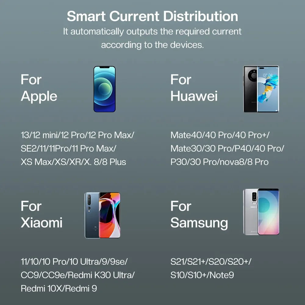 Power Bank 30000 mAh Portable Charger Poverbank Fast Charging Powerbank 10000 20000mAh External Battery For iPhone 13 12 Xiaomi