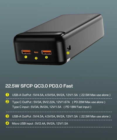 Power Bank 30000 mAh Portable Charger Poverbank Fast Charging Powerbank 10000 20000mAh External Battery For iPhone 13 12 Xiaomi