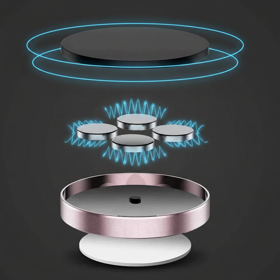 Magnetic Car Phone Holder Magnetic Phone Universal Type, Suitable for Apple, Xiaomi, Samsung Phone Magnetic Holder Stand