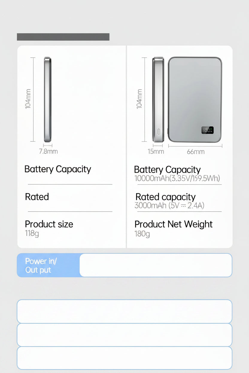 Ultra Thin Power Bank for MagSafe,Magnetic Wireless Fast Charging LED Display Portable Battery For iPhone Samsung Phone Airpods