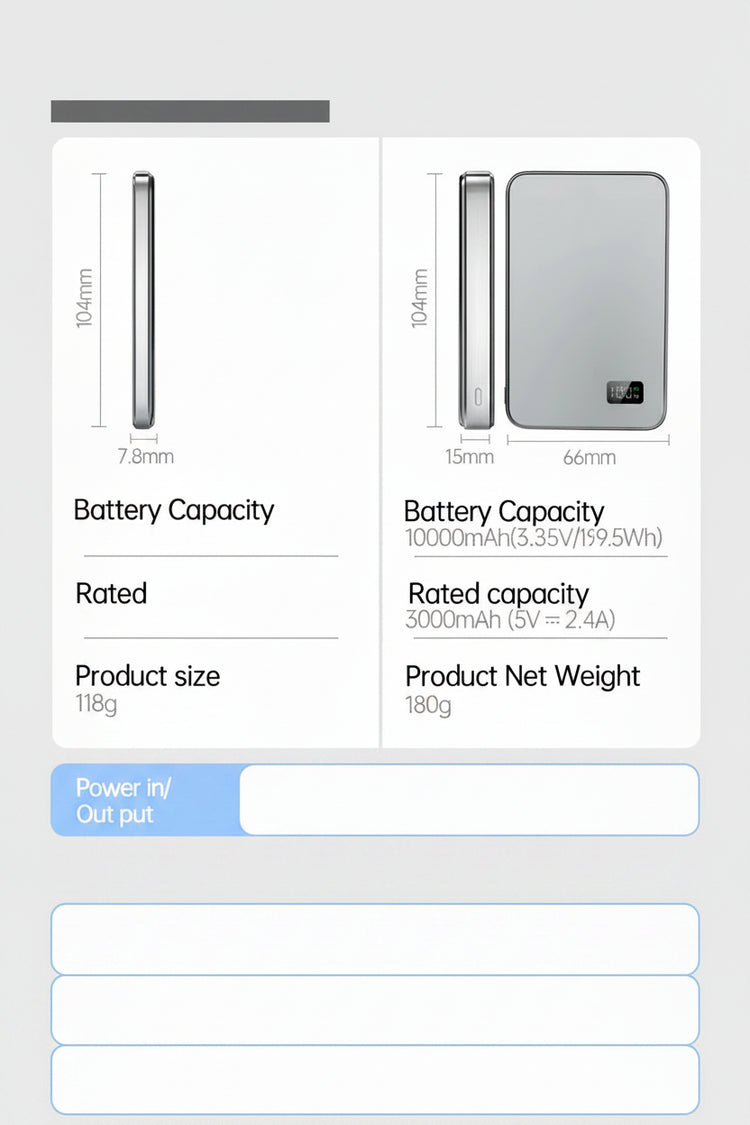 Ultra Thin Power Bank for MagSafe,Magnetic Wireless Fast Charging LED Display Portable Battery For iPhone Samsung Phone Airpods
