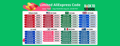 Magnetic Car Phone Holder Magnetic Phone Universal Type, Suitable for Apple, Xiaomi, Samsung Phone Magnetic Holder Stand