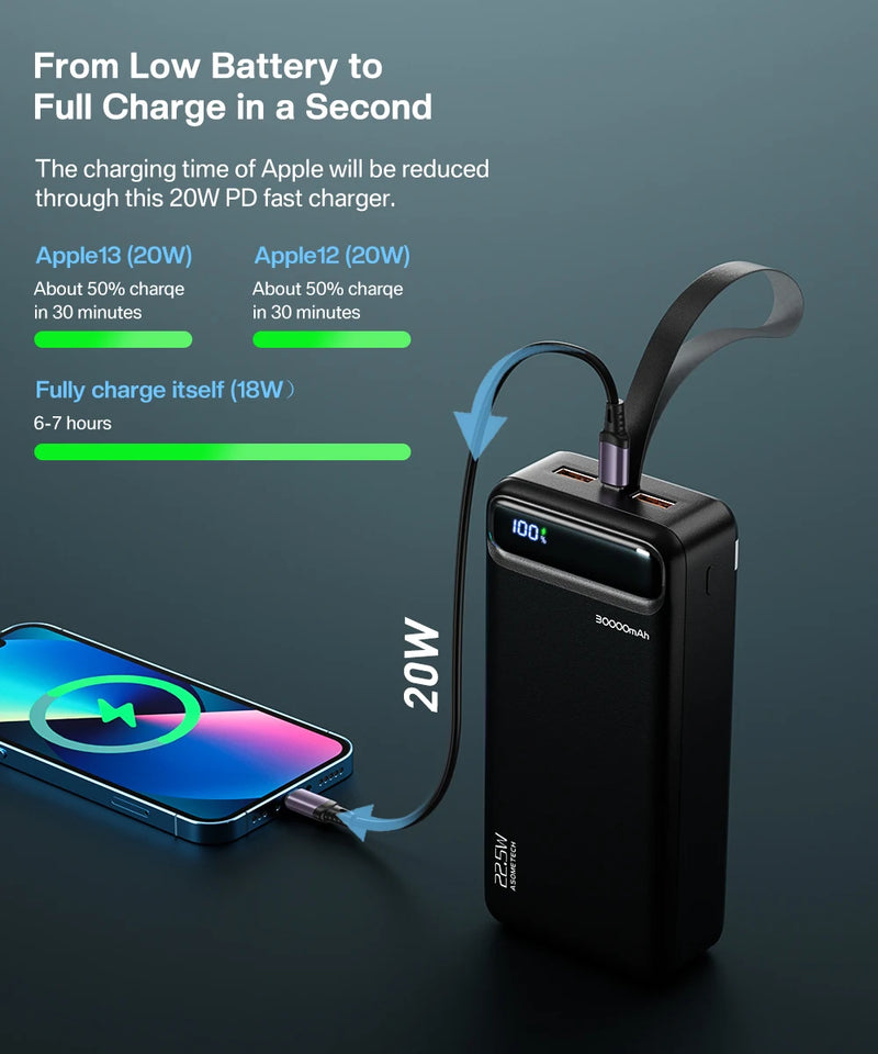 Power Bank 30000 mAh Portable Charger Poverbank Fast Charging Powerbank 10000 20000mAh External Battery For iPhone 13 12 Xiaomi