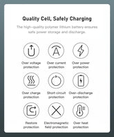 Power Bank 30000 mAh Portable Charger Poverbank Fast Charging Powerbank 10000 20000mAh External Battery For iPhone 13 12 Xiaomi