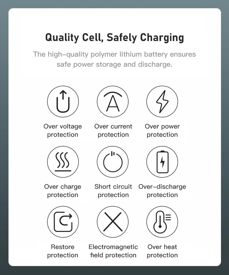 Power Bank 30000 mAh Portable Charger Poverbank Fast Charging Powerbank 10000 20000mAh External Battery For iPhone 13 12 Xiaomi