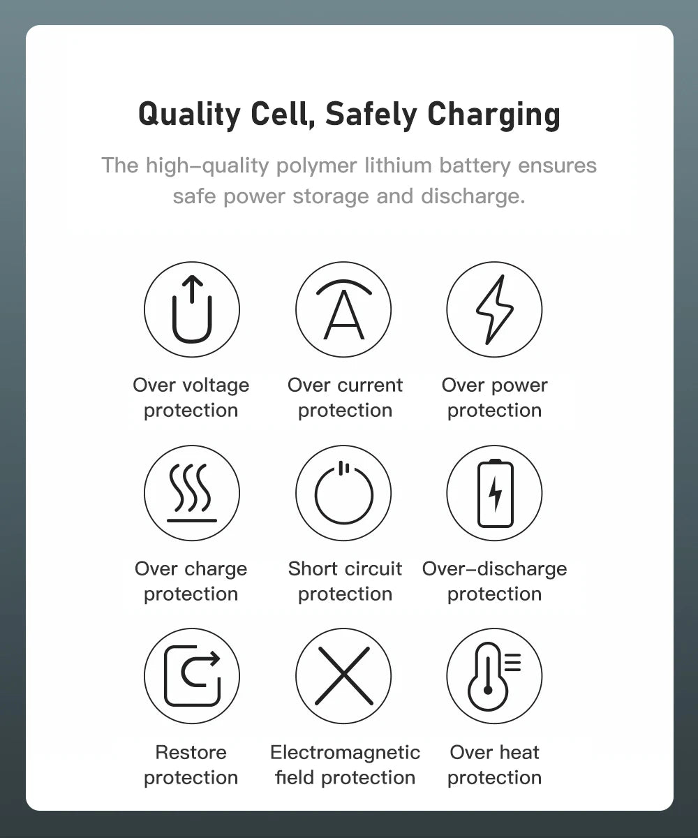 Power Bank 30000 mAh Portable Charger Poverbank Fast Charging Powerbank 10000 20000mAh External Battery For iPhone 13 12 Xiaomi