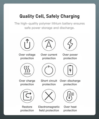 Power Bank 30000 mAh Portable Charger Poverbank Fast Charging Powerbank 10000 20000mAh External Battery For iPhone 13 12 Xiaomi