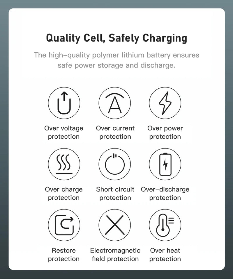 Power Bank 30000 mAh Portable Charger Poverbank Fast Charging Powerbank 10000 20000mAh External Battery For iPhone 13 12 Xiaomi