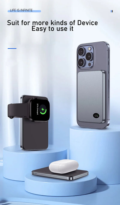 Wireless Magnetic Power Bank 10000mAh External Battery Mini PowerBank With Digital For Magsafe iPhone 15 14 13 12 11 Poverbank