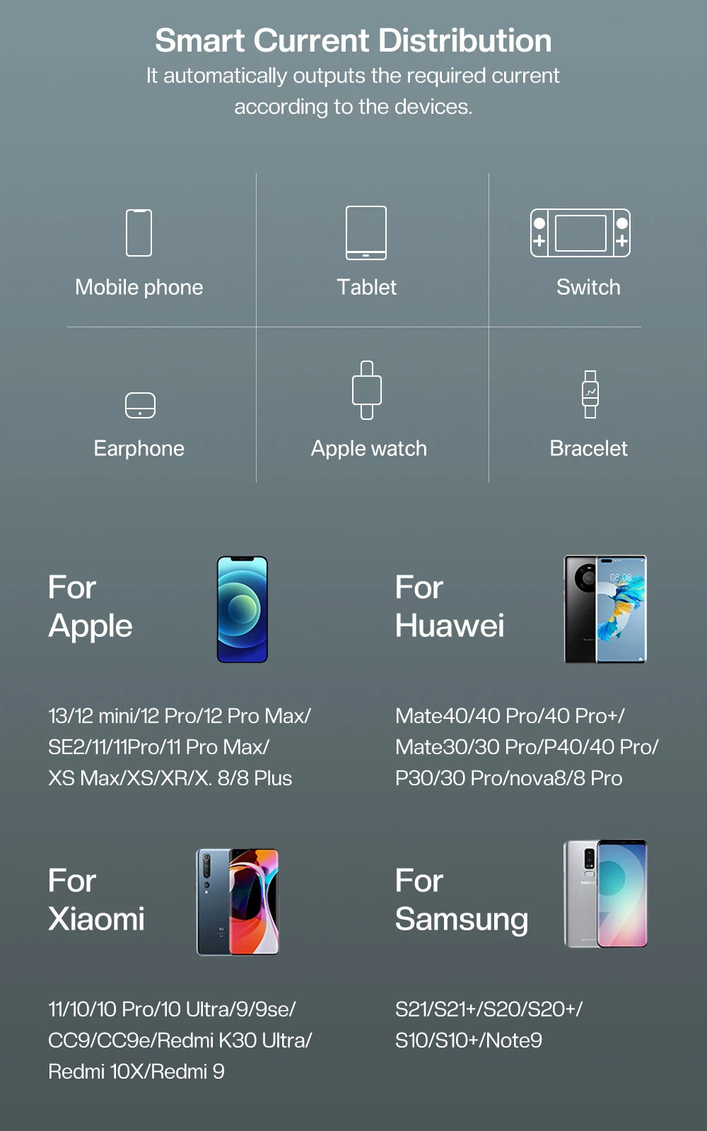 Power Bank 30000 mAh Portable Charger Poverbank Fast Charging Powerbank 10000 20000mAh External Battery For iPhone 13 12 Xiaomi